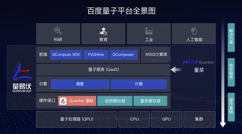 駛?cè)肓孔佑嬎憧燔嚨?把握國家戰(zhàn)略機遇，夯實科技發(fā)展基石